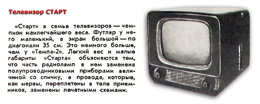 Старт 3 открыть. Телевизор старт 2 схема. Телевизор старт 4 силовой трансформатор. Телевизор старт 1956. Советский телевизор старт 3.